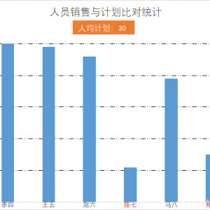 ������ͼ��������ʱͼ���������ǩҲ��ɫ