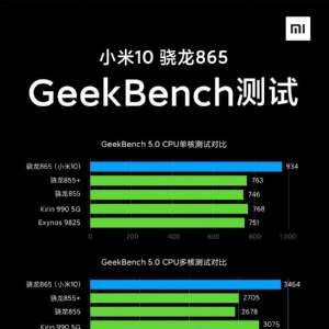 ���Android�콢�ò��ã��ֻ������ٶȹؼ�������