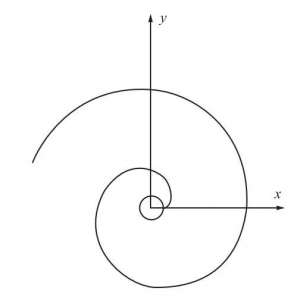 �߶ν����ߡ�������ν����ߡ����������ߺͱ侶��Բ������