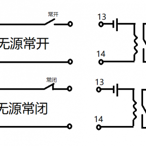 ���������������������ÿ��ƹ񷢳����ź�:��ʪ�ӵ�͸ɽӵ㣩