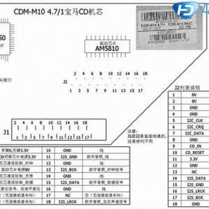 ����CDת�̱��ļ���CD�Ĺ���