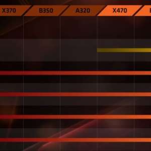 ����������3B550����оƬȴ�����˲�С����