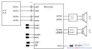 TPA3110D2������D����Ƶ���ʷŴ������Ų���