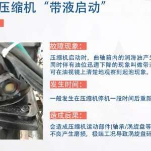 ѹ������Һ��������ýǨ�ƵĴ���