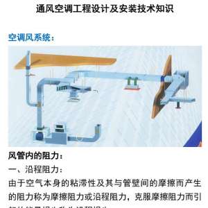 ͼ�Ľ�˵ͨ��յ�������Ƽ���װ����֪ʶ