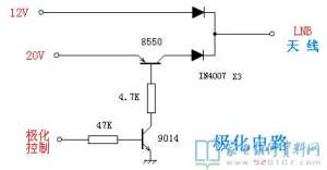 ����ͨ�����е��ͼ�����·ͼ