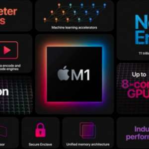 ƻ��M1�ֳܷ�¯��Mac����CPU��ǰ����GPU�ƽ�����ˮƽ�������