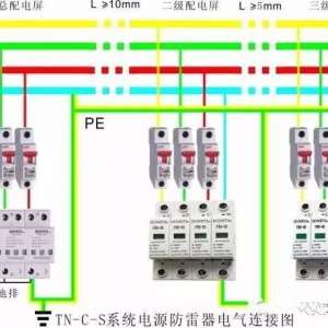 �������߱��������߶���һ��ʲô��