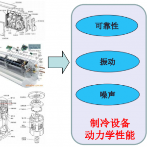 �����豸ѹ��������·ϵͳ�Ż����