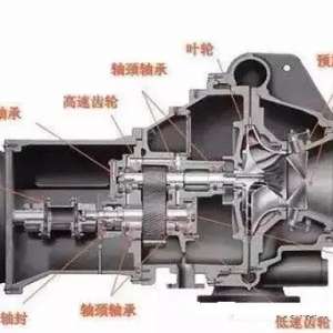 ͼ���������ʽ����ѹ����