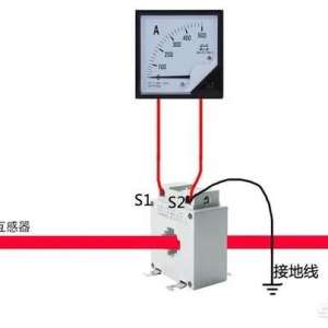 ��ͥ��·���ɵ�����μ��������