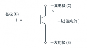 ����С�ٿ� | �����ƪ֮��������