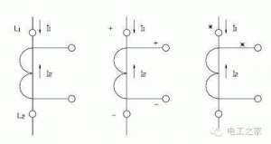 ��������������ͼ��ȫ