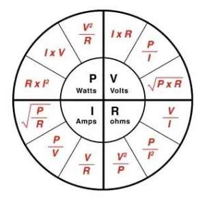 ���ӹ���ʦ���õ�13����·������ʽ���ղر��ã�