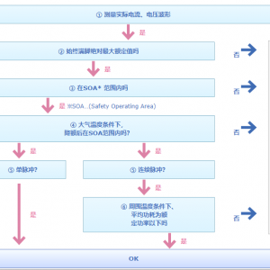 ����С�ٿ� | �����ƪ֮��ȫʹ�þ���ܵ�ѡ������