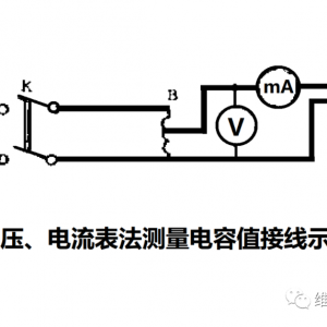 ����630:ΪʲôҪ���ڲ��������������ĵ�����������������