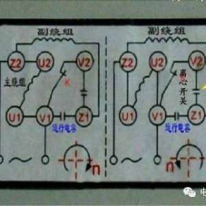 ��˳���ؽӵ���������ת����ͼ