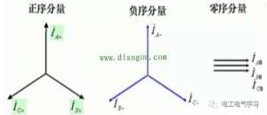 ǳ̸�����ѹ��ƽ�����ԭ��Σ����������ʩ