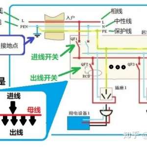 ��֪��ͻȻ�ϵ�Ե������˺��ж���𣿳�֪ʶ��~