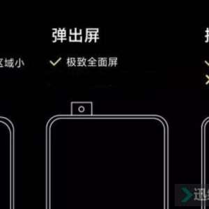 �ֻ�����ʽ����ͷ��ȱ����⣬����ȱ�����������ܽ�����