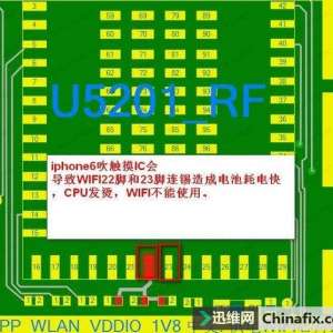 iphone6�õ����ô�죿������������������