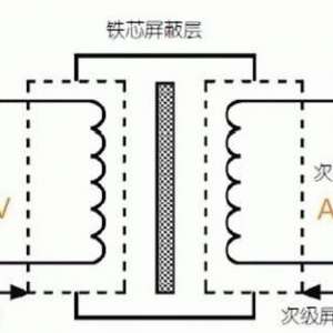 220Vת220V�ı�ѹ�����������ѹ��