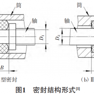 ��ֹO���ܷ�Ȧ���ְ�װ���˵Ĵ�ʩ�뷽��