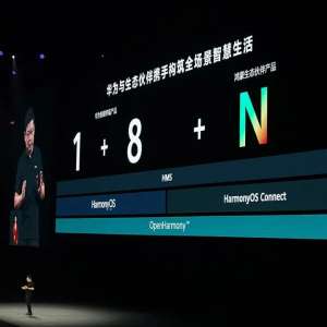 HarmonyOS 3ȫ��ǰհ������Q1�����߲��԰�Ҫ����