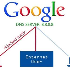 ��������С��棿ԭ����Ӫ�̺͡�·�����������ܿ���