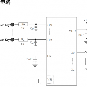 VK3603 ��������������оƬ���ϵ縴λ����(POR)/ ��ѹ��λ����(LVR)/֧�ֶ��������Ч ...