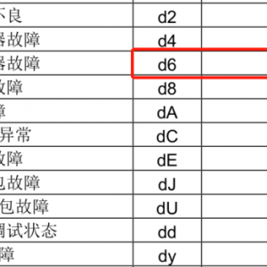 �����¿������d6������ν����