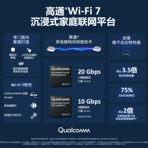 ��ͨ�Ƴ�Wi-Fi 7����ʽ��ͥ����ƽ̨������ͥ����
