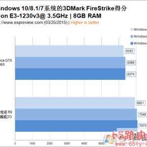 win7win8win10����Ϸ������