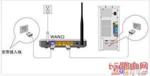 tenda��·��������װ��������ͼ��