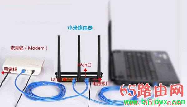 С�ס�·������ʹ���ֻ���ô������������