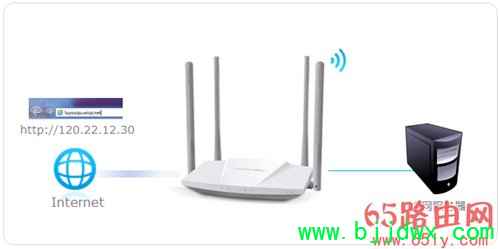 ˮ�� MW3030R ���ߡ�·�����������������������ָ��