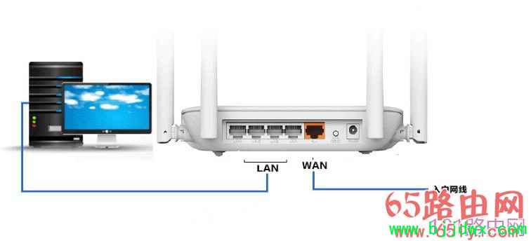 �Ѷ��·�������޷����롾·��������¼���������޸��̳�