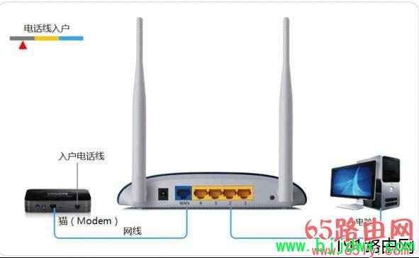 nw738�ڿơ�·���������ò���