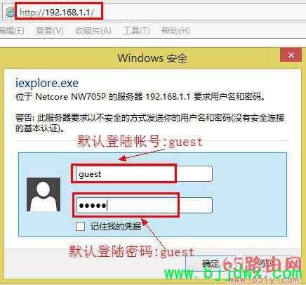 Netcore�ڿ����ߡ�·�������˿�ӳ������