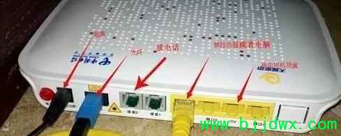 ��·���������Ƕ϶������ĵ�����ô���£�������ܽ�6��ԭ��