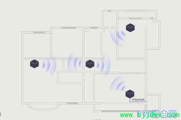 ��չ��·��������ô������