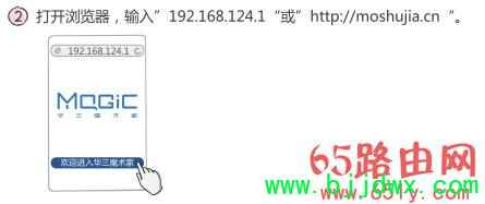 h3c��·��������¼��ַ192.168.124.1