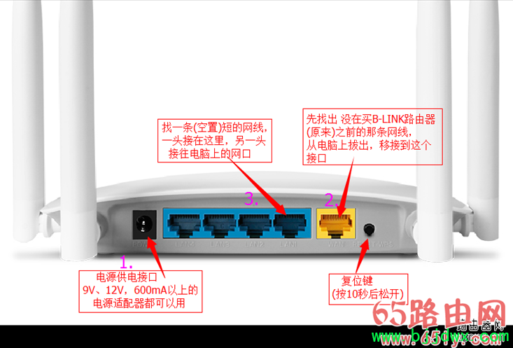 B-LINK��·��������ε�¼��������