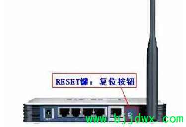 ��·������reset���˻���ô��(��С�İ����ˡ�·����������İ���)