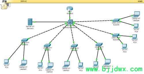 2023����·��ϵͳ�Ƽ�