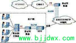 �ƶ����˿���Ƶ��������ô��(���Ź��˿���Ƶ��������ô��)