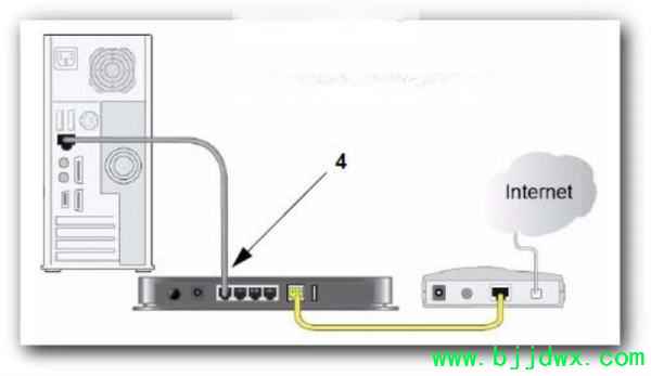 ����913�ƶ���·��������ôʹ��(���ơ�·������913˵����)