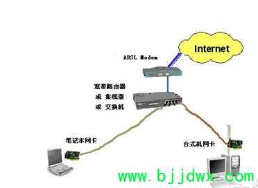 ������ô���ӡ�·����������(������ô�ӡ�·����������������)