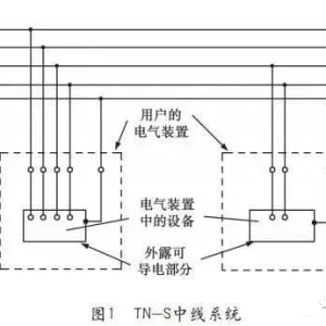���߲����磬Ϊʲô��Ҫ��һ����ֱ���õ������߲��Ǹ�ʡǮ��