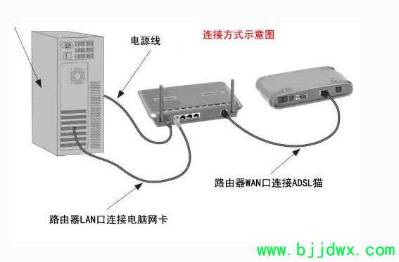 ���߲塾·�������Ͼ���������������ô����(��·��������������û������ô����)